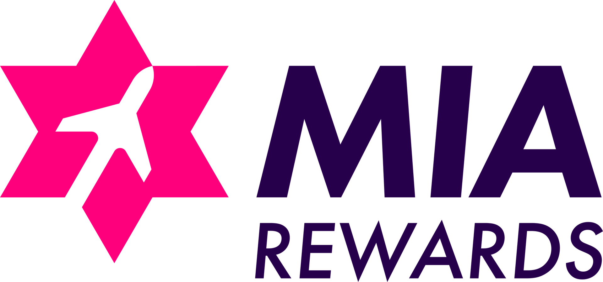 MIA Rewards Logo